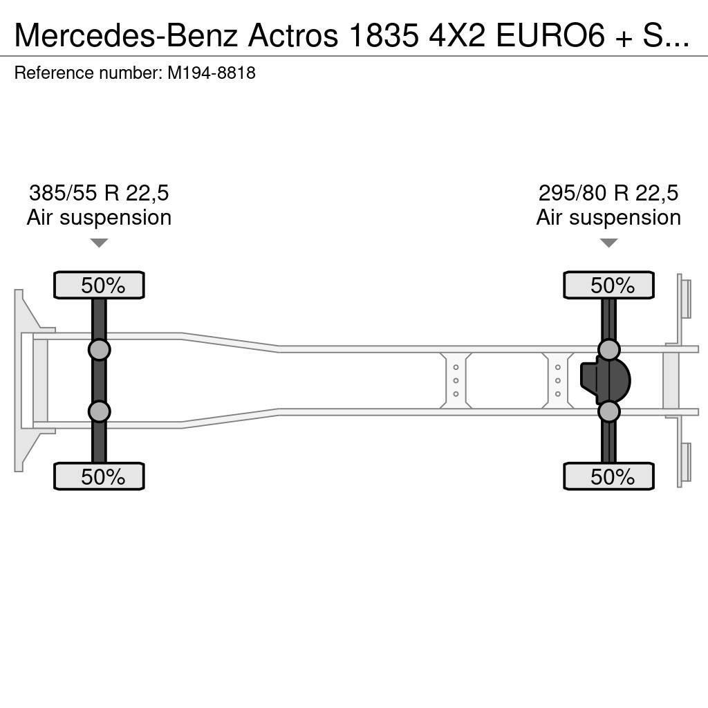 Mercedes-Benz Actros 1835 4X2 EURO6 + SIDE OPENING + ADR Camiões de caixa fechada