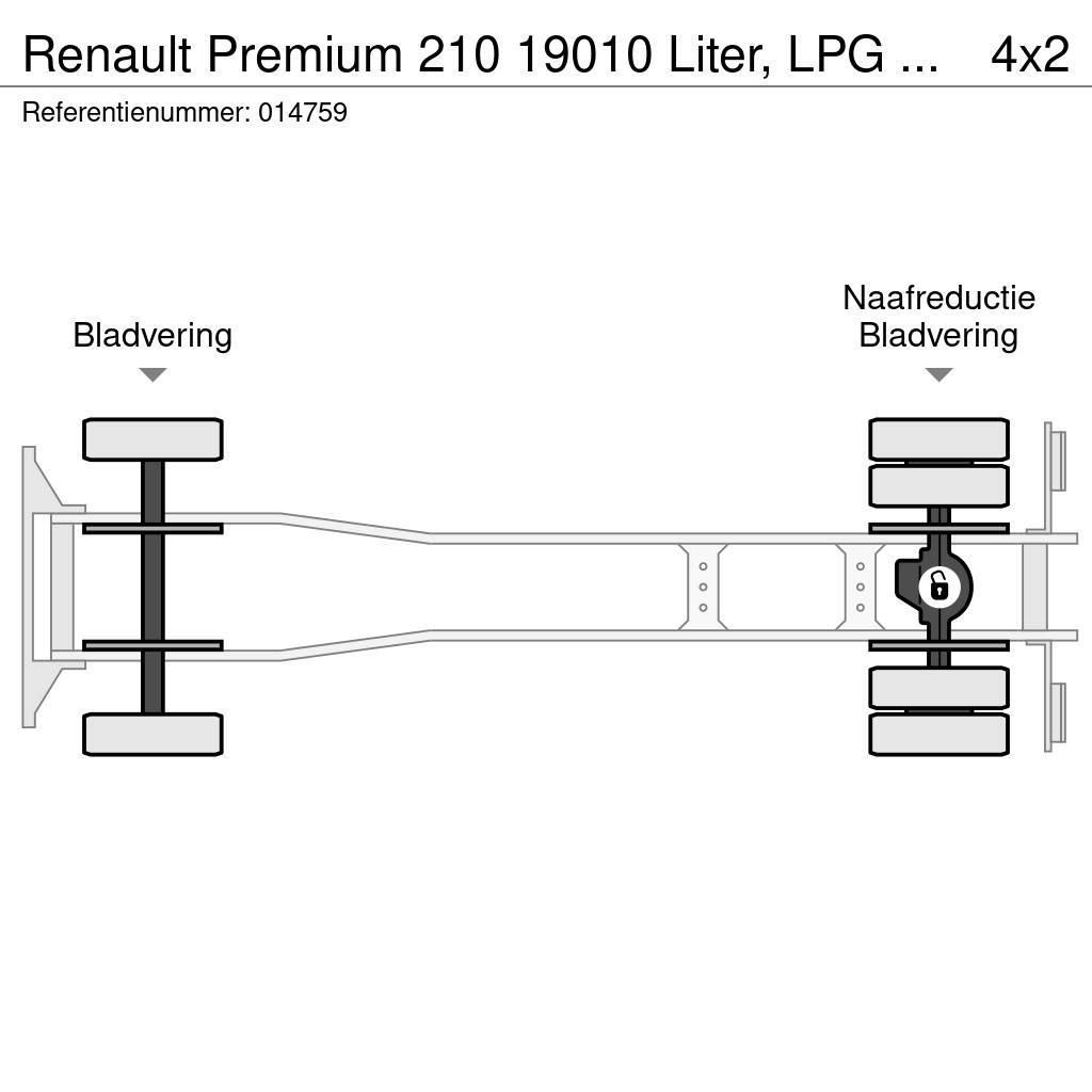 Renault Premium 210 19010 Liter, LPG GPL, Gastank, Steel s Camiões-cisterna