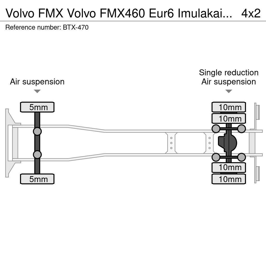 Volvo FMX Outros Camiões