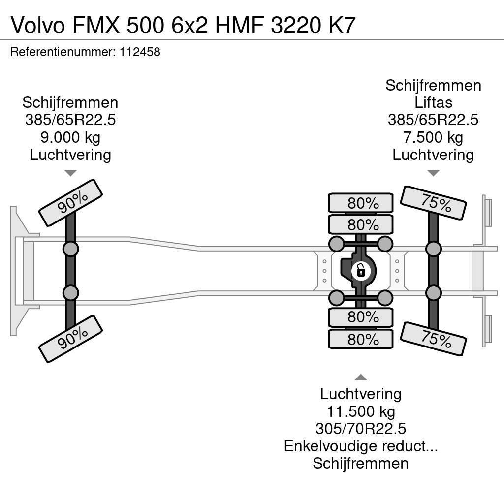 Volvo FMX 500 6x2 HMF 3220 K7 Gruas Todo terreno