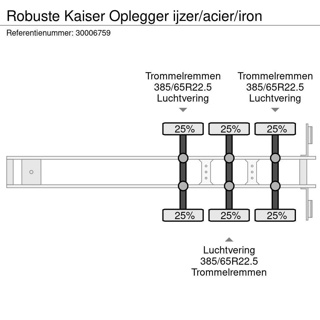 Robuste Kaiser Oplegger ijzer/acier/iron Semi Reboques Basculantes