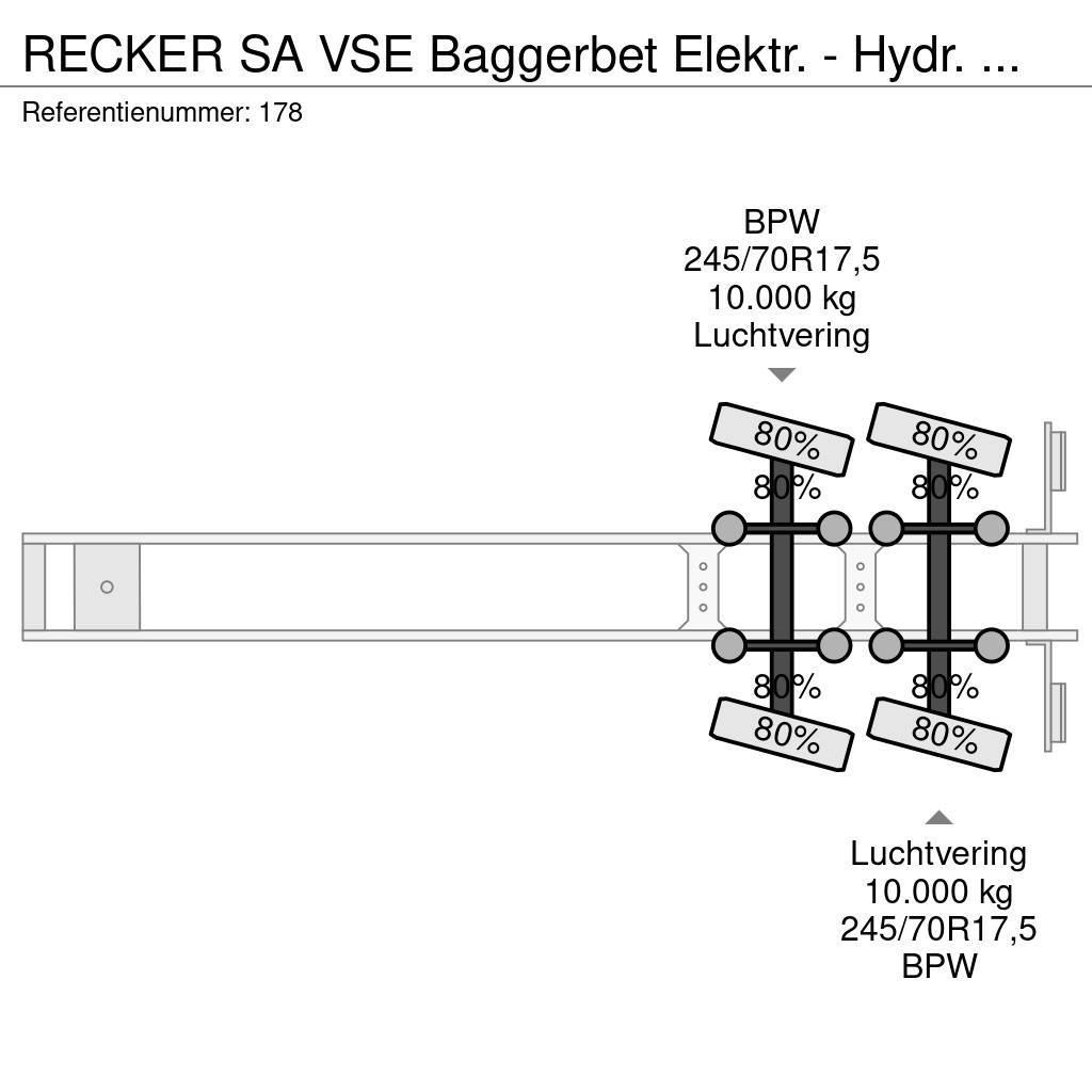  RECKER SA VSE Baggerbet Elektr. - Hydr. Swangsgele Semi Reboques Carga Baixa
