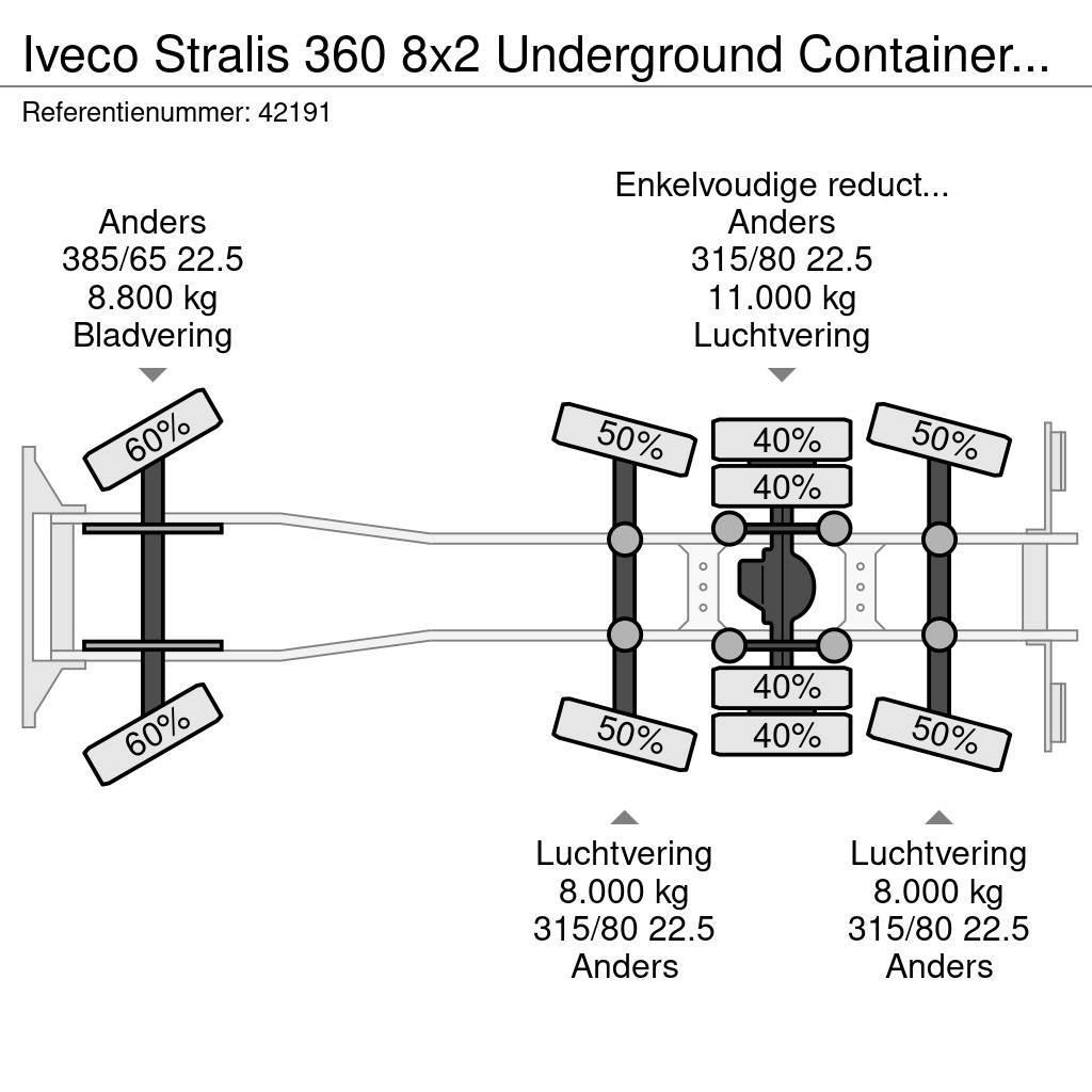 Iveco Stralis 360 8x2 Underground Container Washing Inst Camiões de lixo