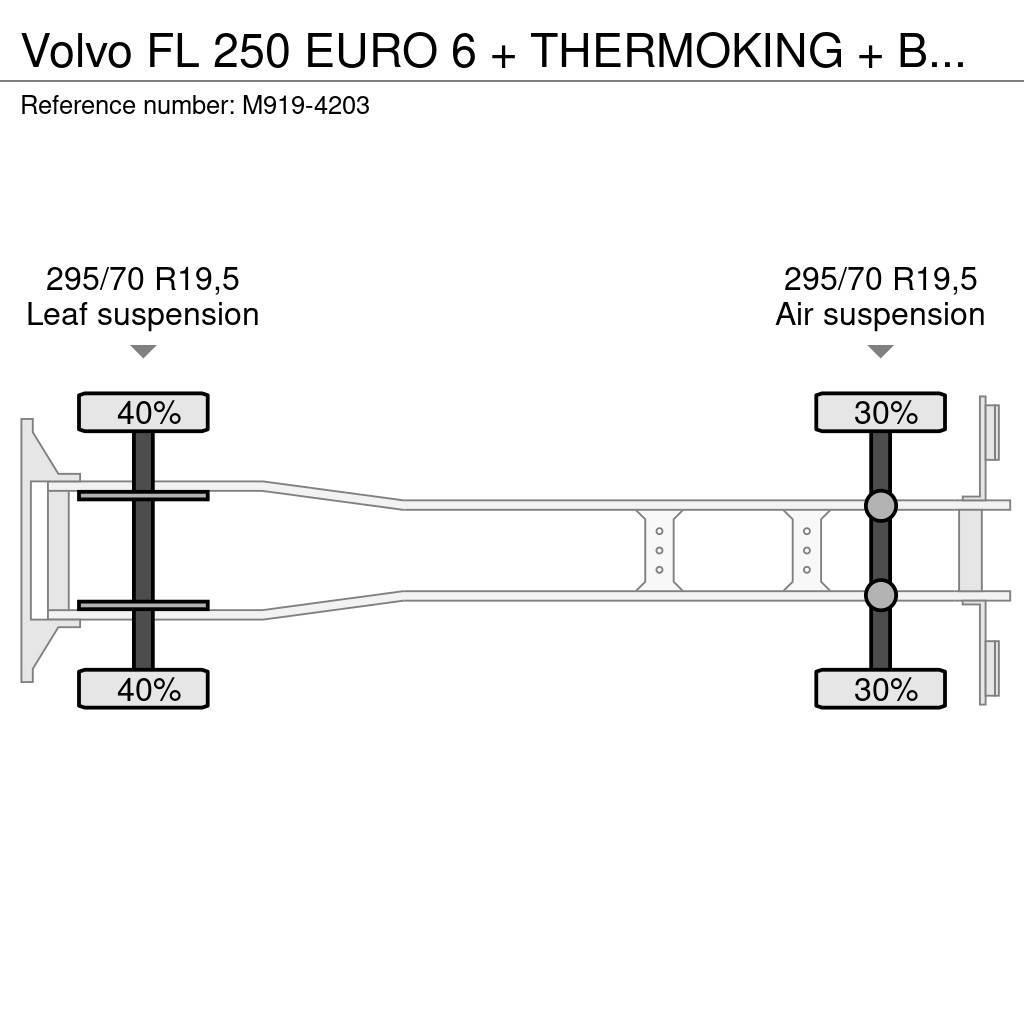 Volvo FL 250 EURO 6 + THERMOKING + BOX HEATING Camiões caixa temperatura controlada
