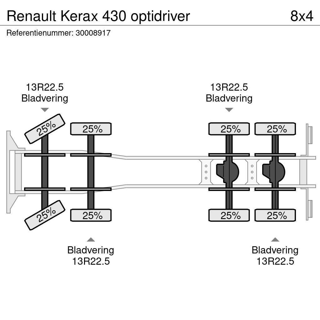 Renault Kerax 430 optidriver Camiões de betão