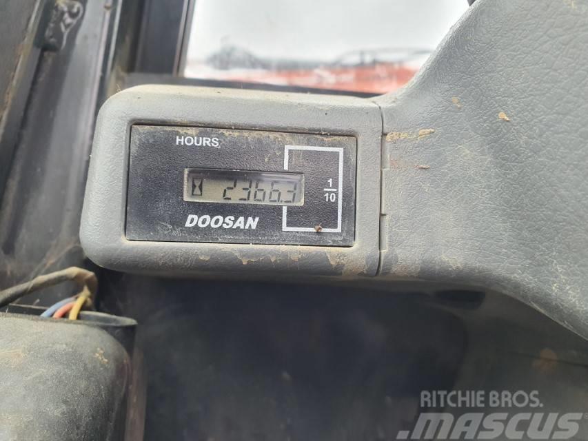 Doosan DX 85 LCR-3 Minibagger 8.6to Kompaktbagger Kubota Escavadoras Midi 7t - 12t