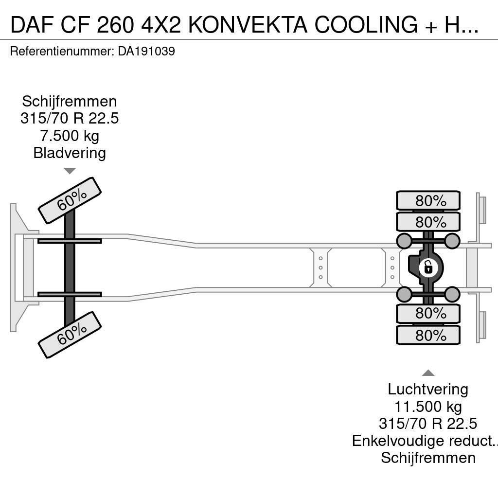 DAF CF 260 4X2 KONVEKTA COOLING + HEATING + LOAD-LIFT Camiões caixa temperatura controlada
