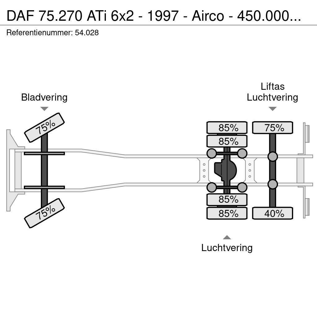 DAF 75.270 ATi 6x2 - 1997 - Airco - 450.000km - Unique Camiões caixa cortinas laterais