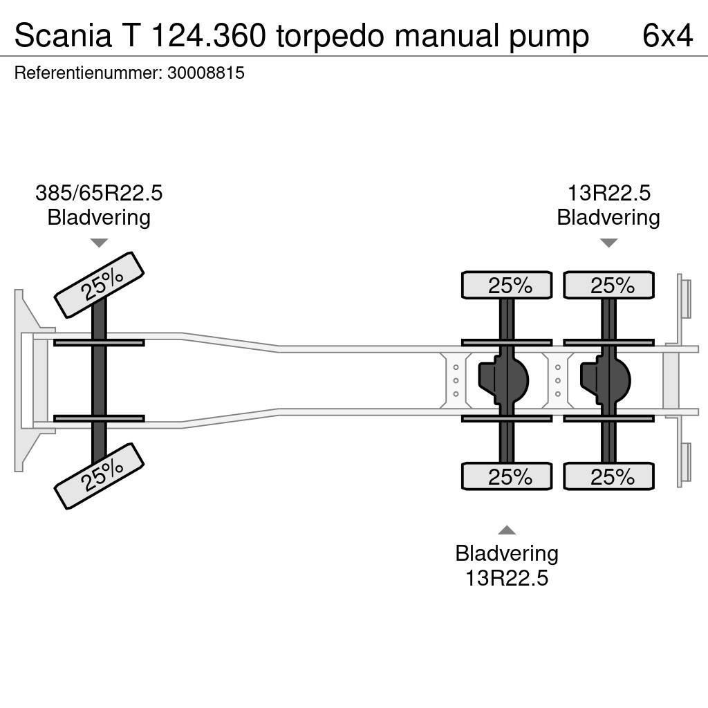 Scania T 124.360 torpedo manual pump Camiões basculantes