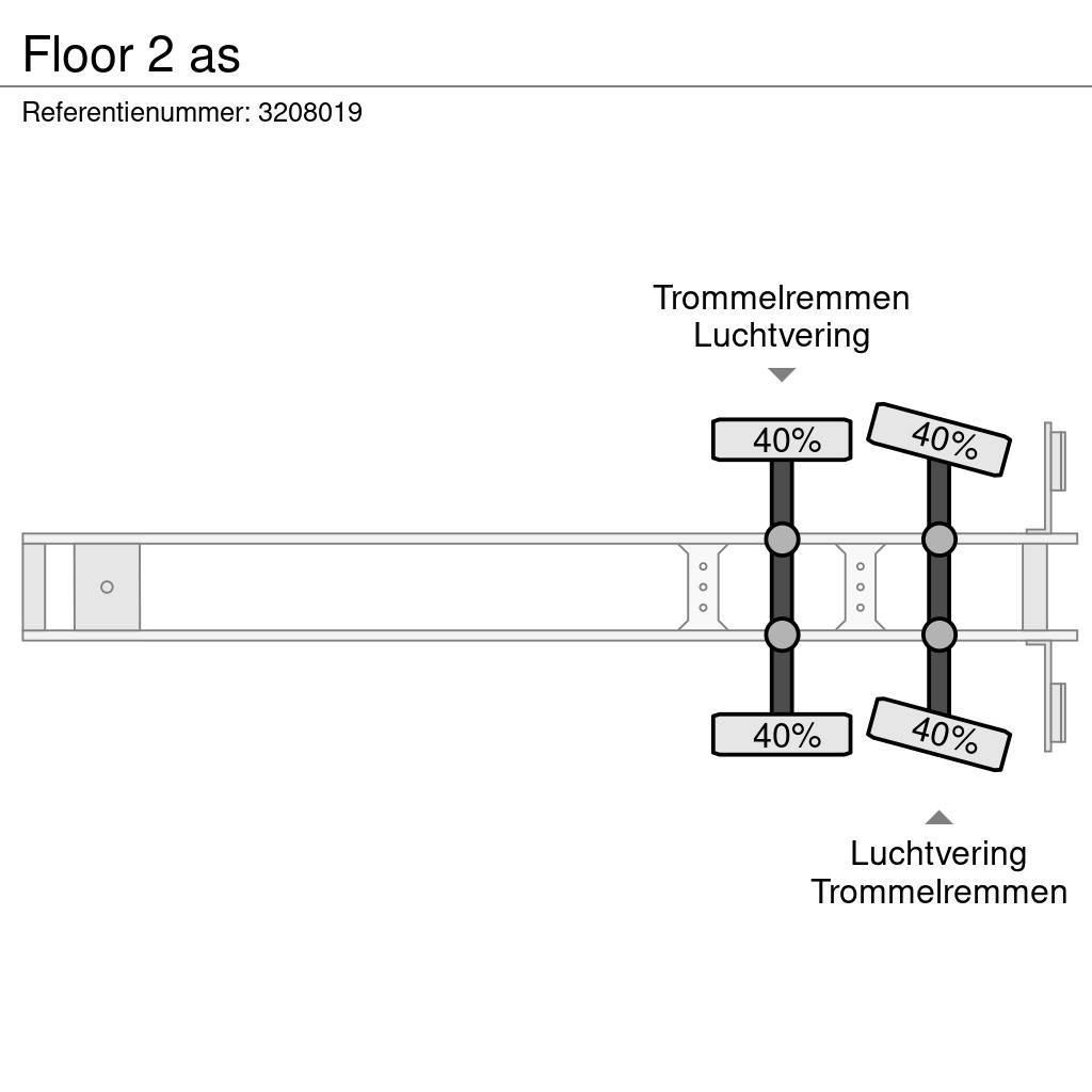 Floor 2 as Semi-Reboques Caixa Fechada