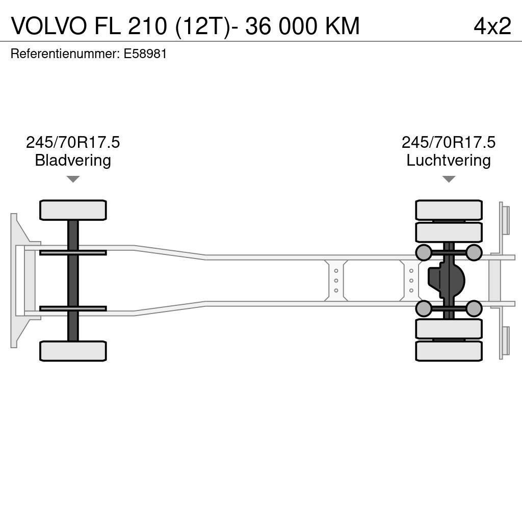 Volvo FL 210 (12T)- 36 000 KM Camiões de caixa fechada