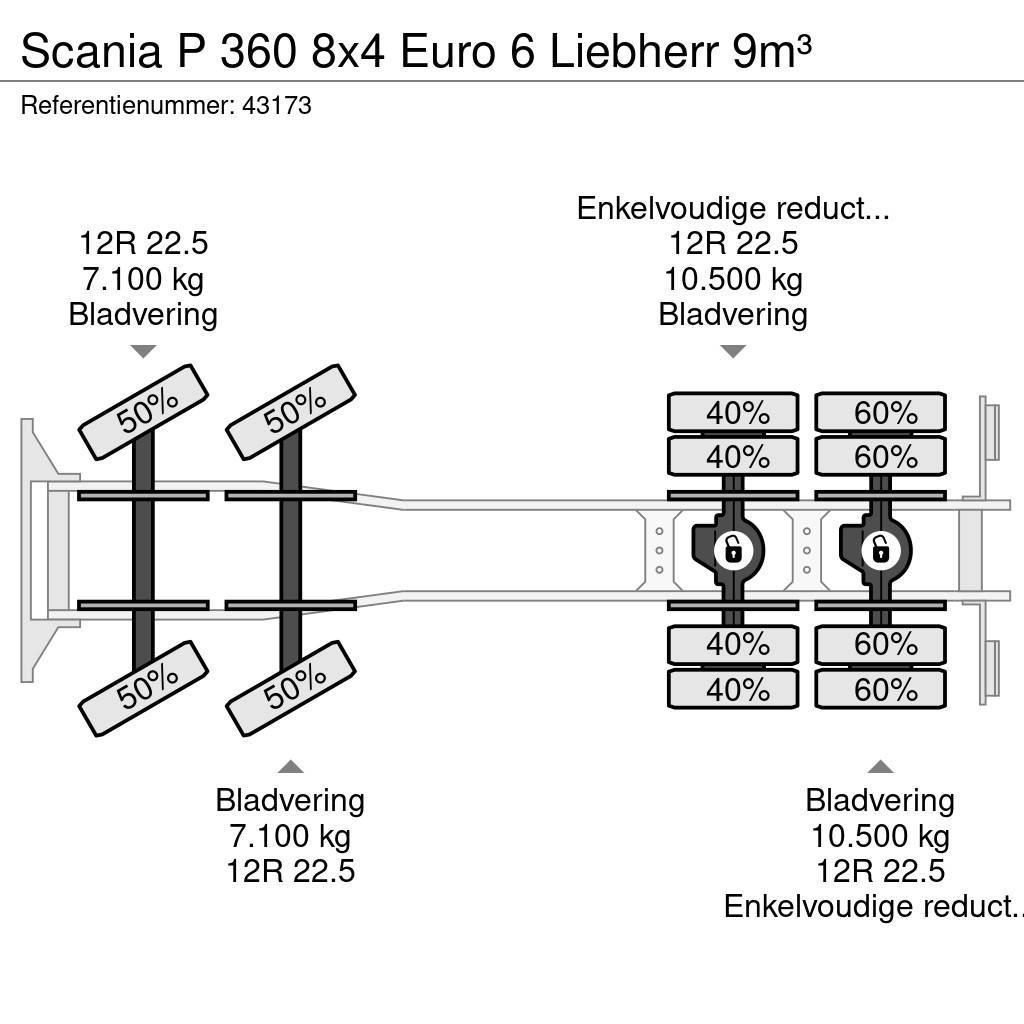 Scania P 360 8x4 Euro 6 Liebherr 9m³ Camiões de betão