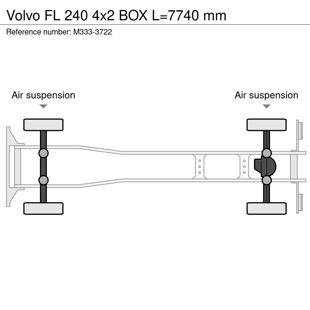 Volvo FL 240 4x2 BOX L=7740 mm Camiões de caixa fechada