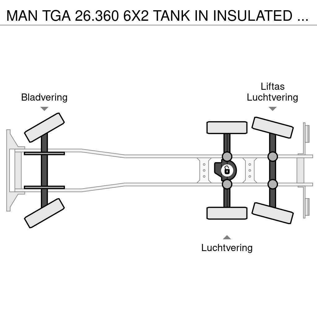 MAN TGA 26.360 6X2 TANK IN INSULATED STAINLESS STEEL 1 Camiões-cisterna