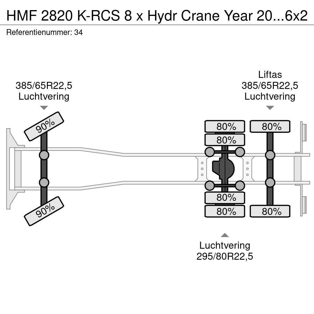 HMF 2820 K-RCS 8 x Hydr Crane Year 2019 Volvo FH 460 6 Gruas Todo terreno