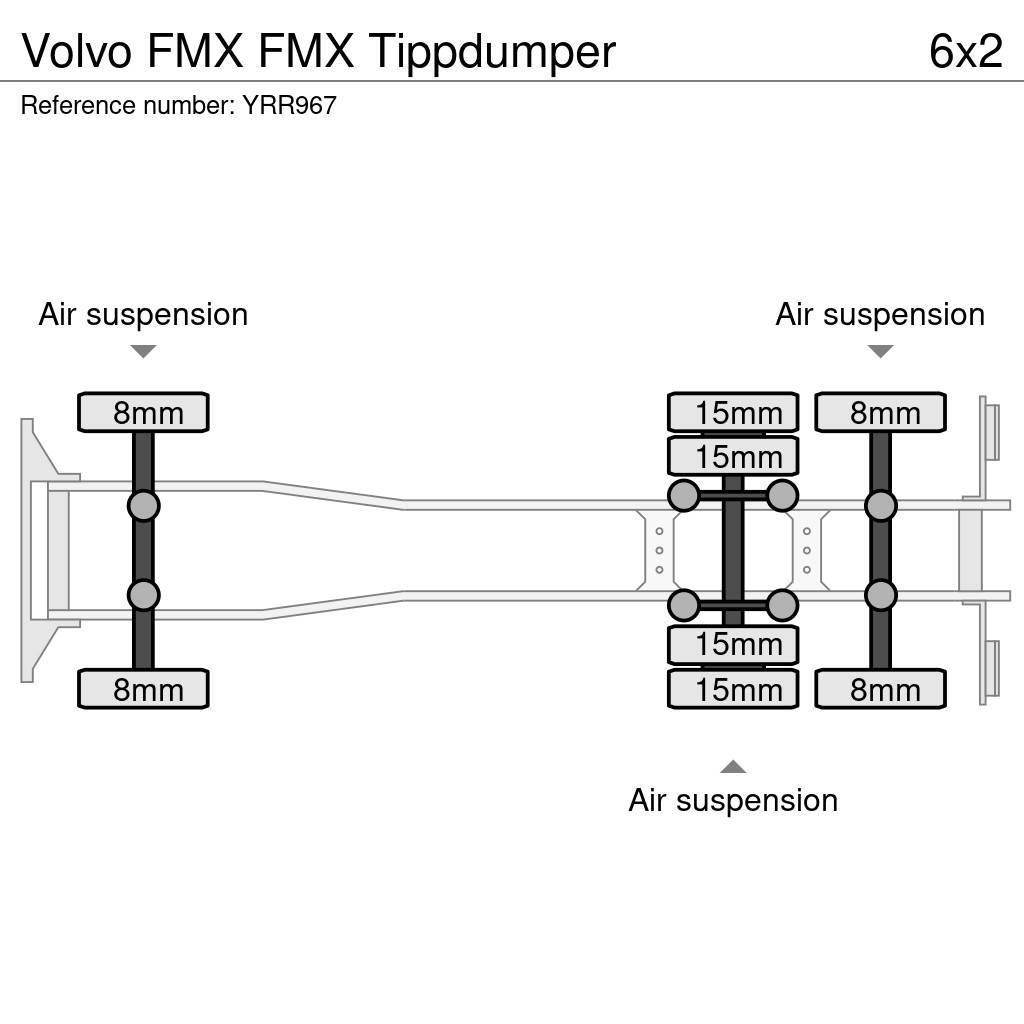 Volvo FMX FMX Tippdumper Camiões basculantes