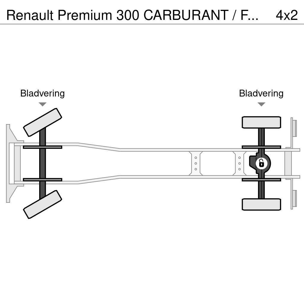 Renault Premium 300 CARBURANT / FUEL 13500L - SUSPENSION L Camiões-cisterna