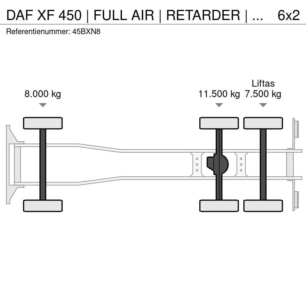 DAF XF 450 | FULL AIR | RETARDER | MACHINE LOW LOADER Camiões de Transporte Auto