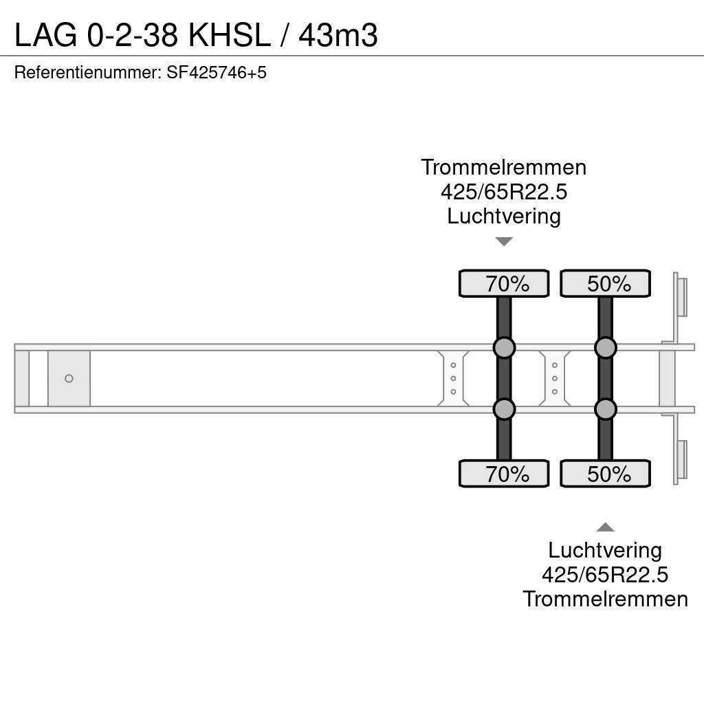 LAG 0-2-38 KHSL / 43m3 Semi Reboques Basculantes