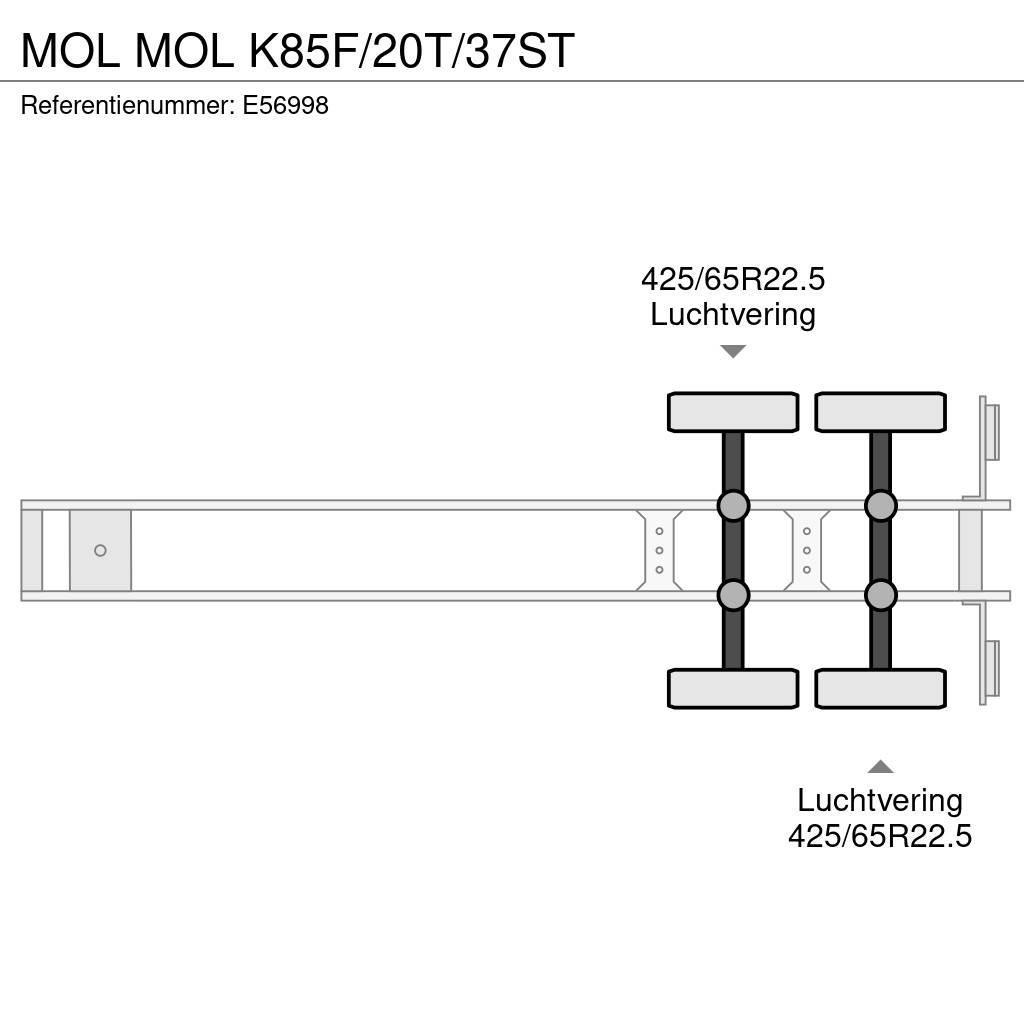 MOL K85F/20T/37ST Semi Reboques Basculantes