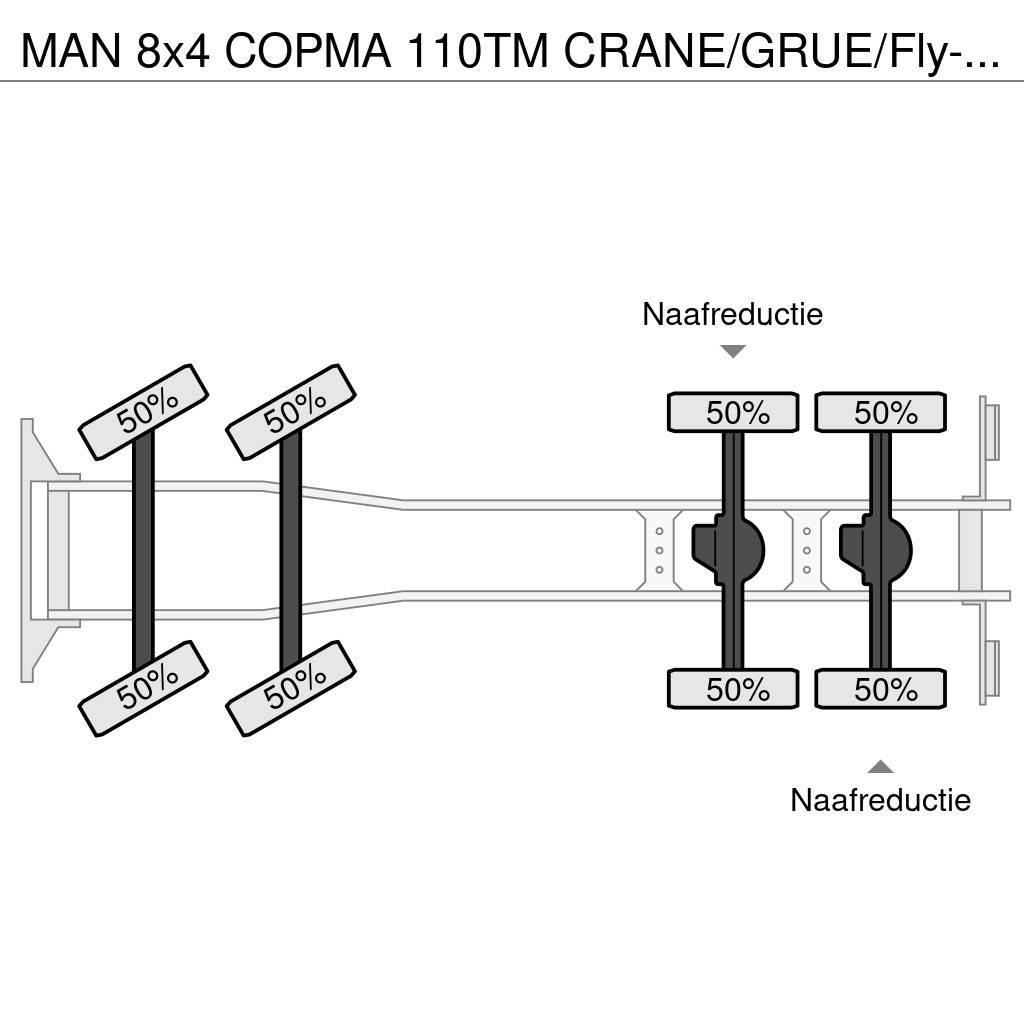 MAN 8x4 COPMA 110TM CRANE/GRUE/Fly-Jib/LIER/WINDE/EURO Gruas Todo terreno