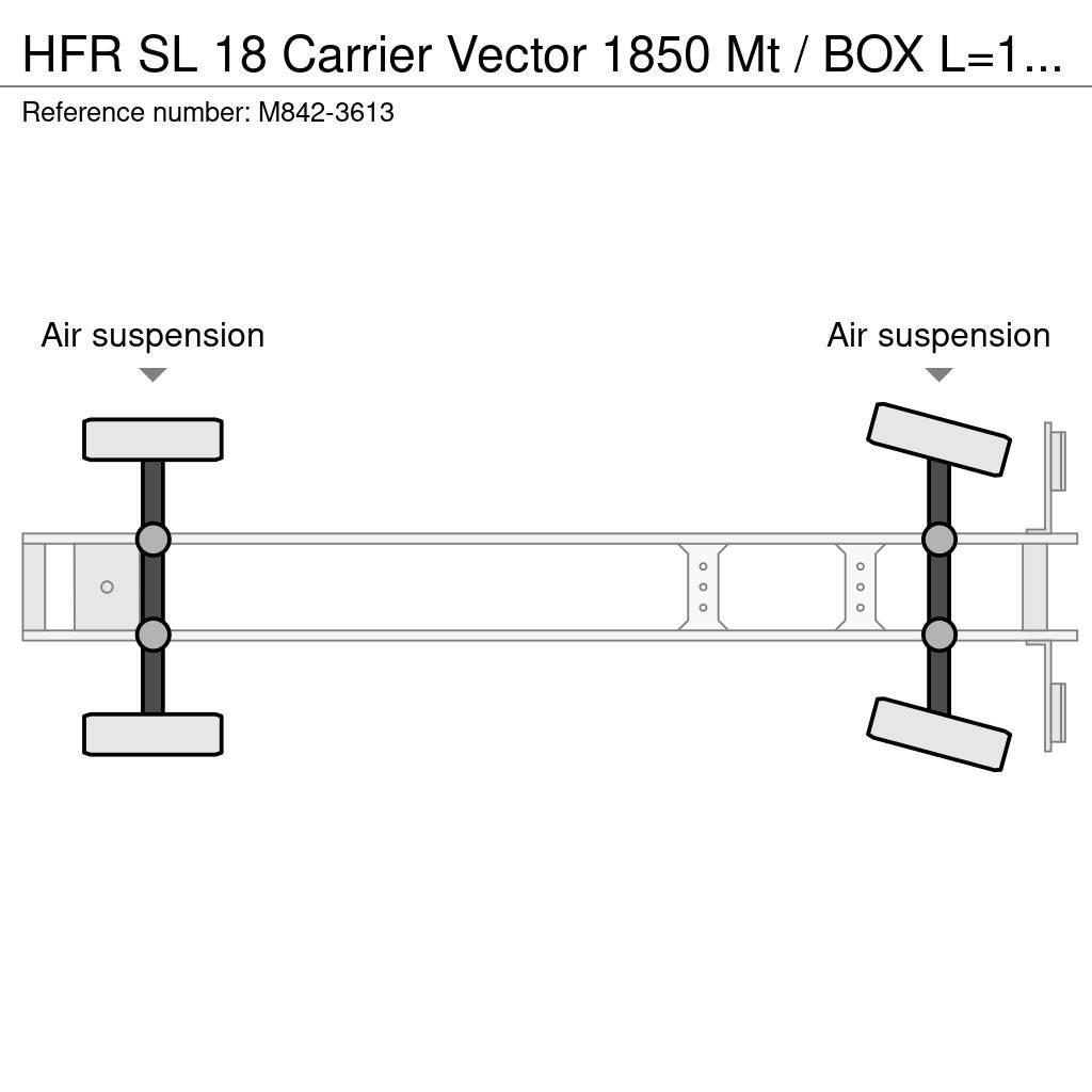 HFR SL 18 Carrier Vector 1850 Mt / BOX L=13455mm Semi Reboques Isotérmicos