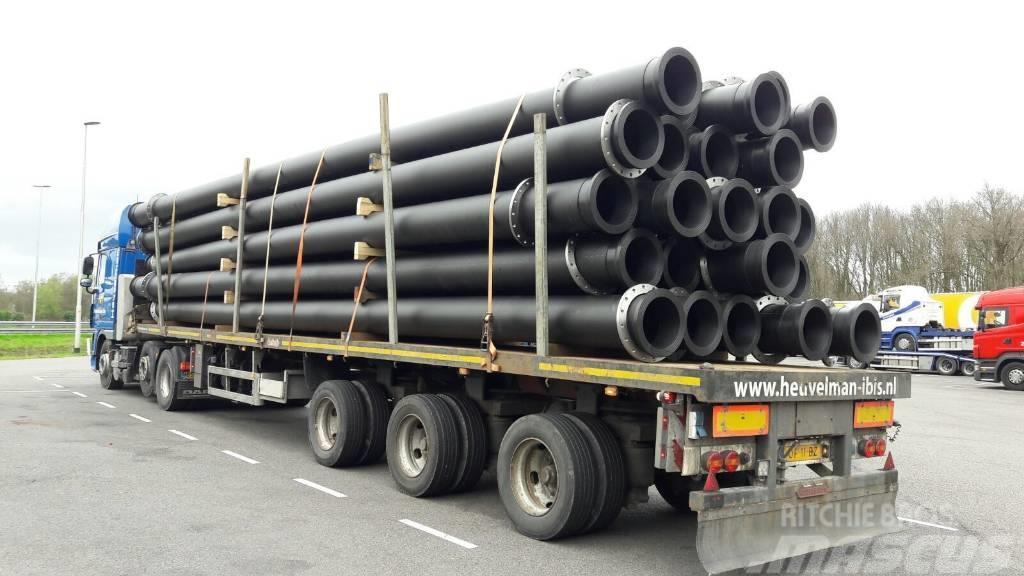 Discharge Pipelines HDPE 400 HDPE 400 x 19,1mm Dragas