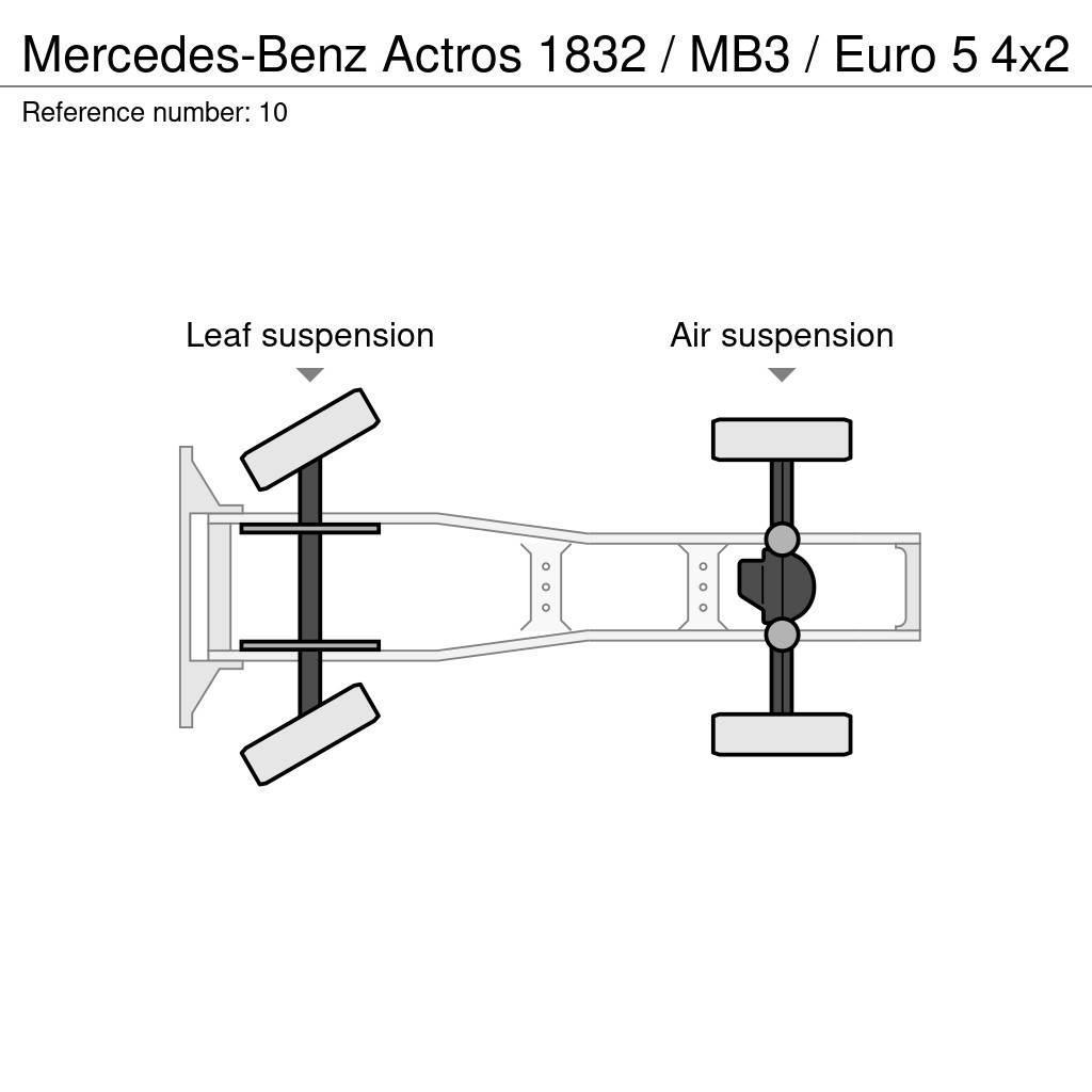 Mercedes-Benz Actros 1832 / MB3 / Euro 5 Tractores (camiões)