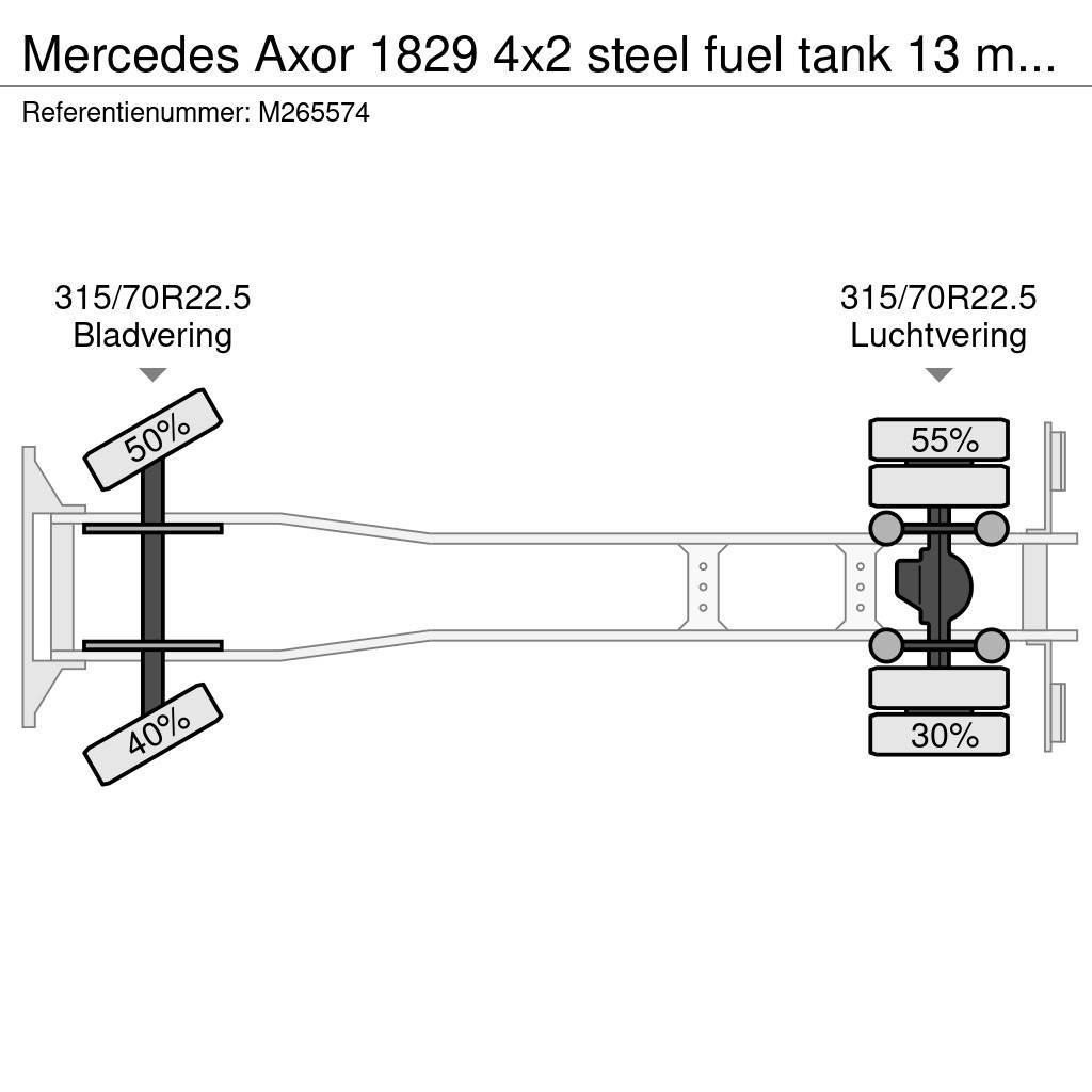 Mercedes-Benz Axor 1829 4x2 steel fuel tank 13 m3 / 5 comp / ADR Camiões-cisterna