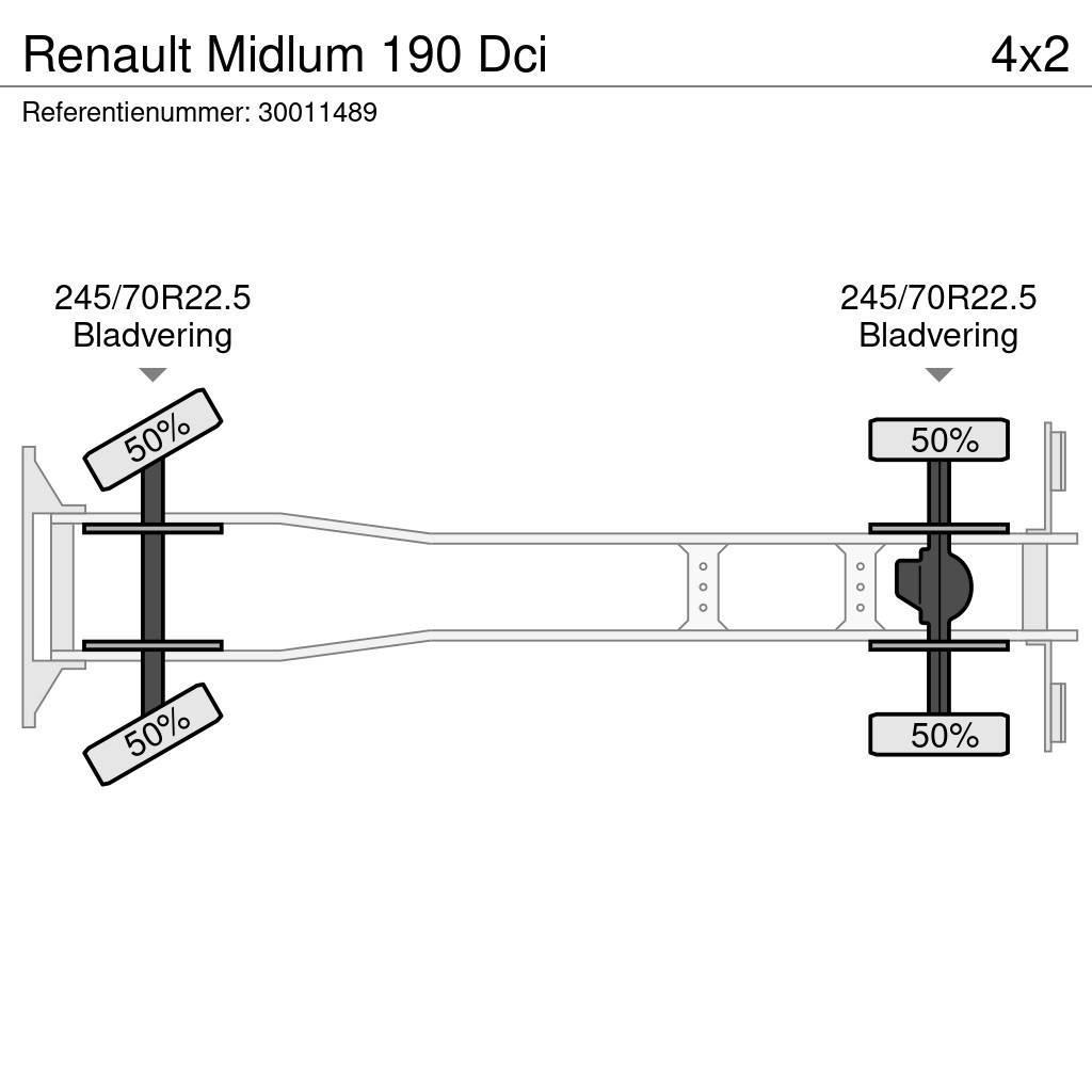 Renault Midlum 190 Dci Camiões de caixa fechada