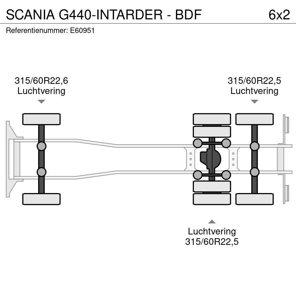 Scania G440-INTARDER - BDF Camiões caixa desmontável com elevador de cabo