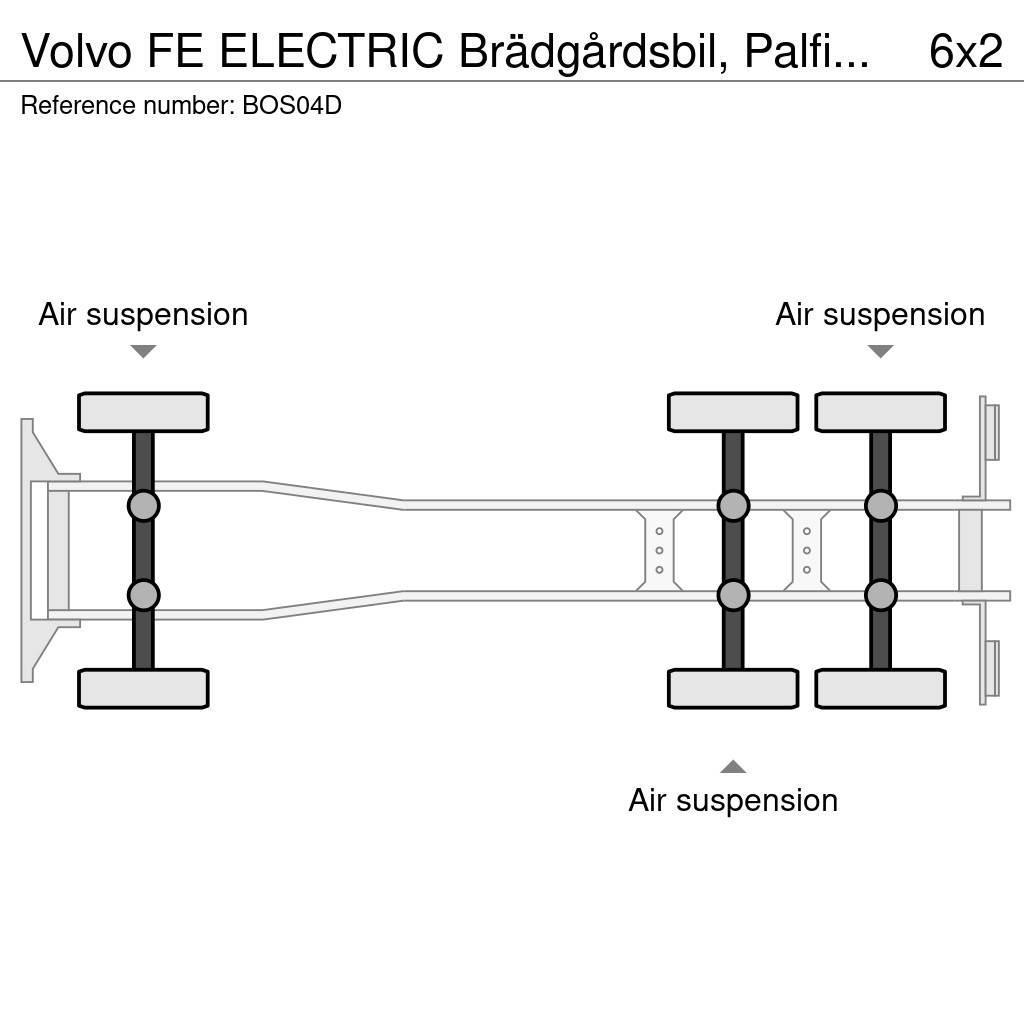 Volvo FE ELECTRIC Brädgårdsbil, Palfinger 19 Camiões estrado/caixa aberta