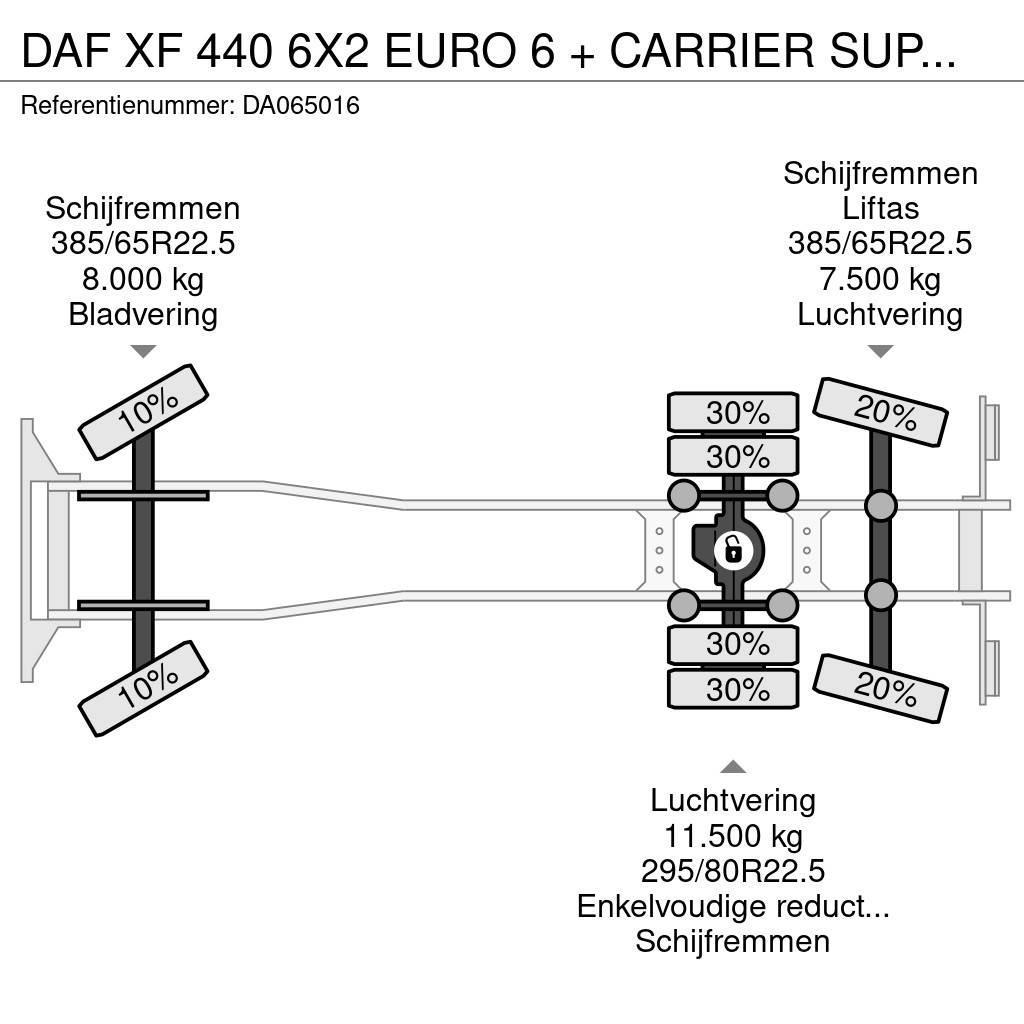DAF XF 440 6X2 EURO 6 + CARRIER SUPRA 850 + DHOLLANDIA Camiões caixa temperatura controlada