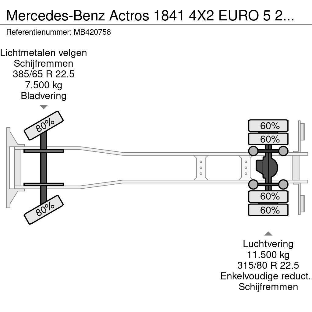Mercedes-Benz Actros 1841 4X2 EURO 5 249.088km Camiões de caixa fechada