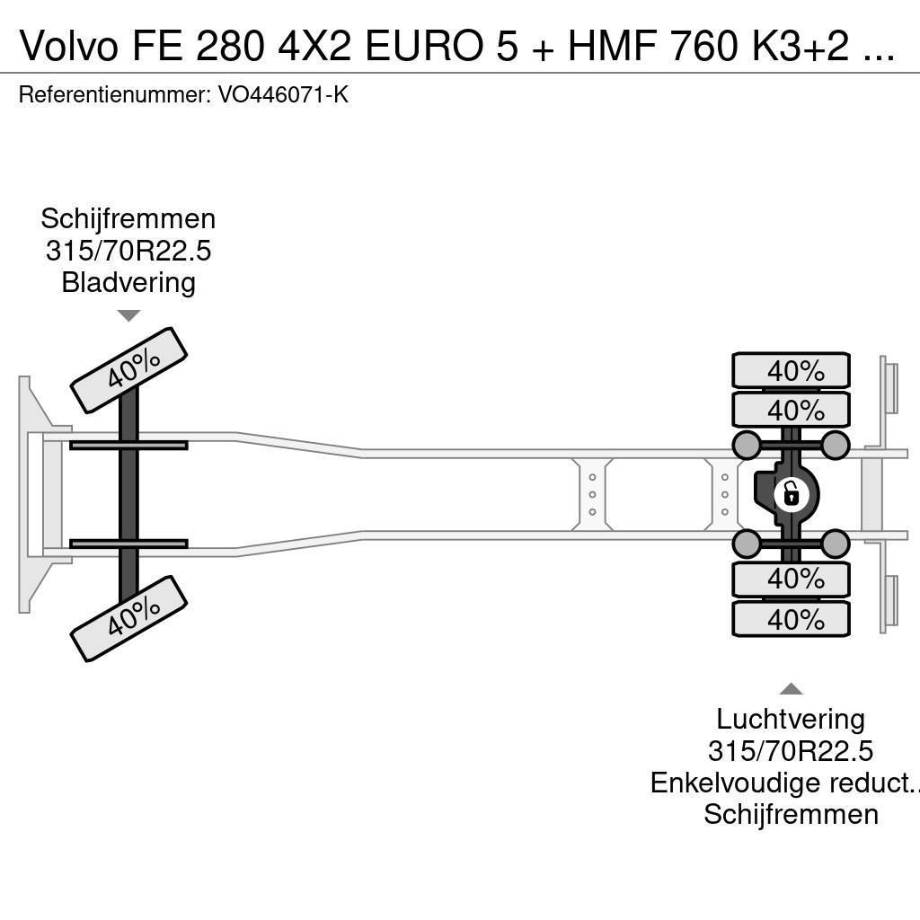 Volvo FE 280 4X2 EURO 5 + HMF 760 K3+2 + REMOTE CONTROL Gruas Todo terreno