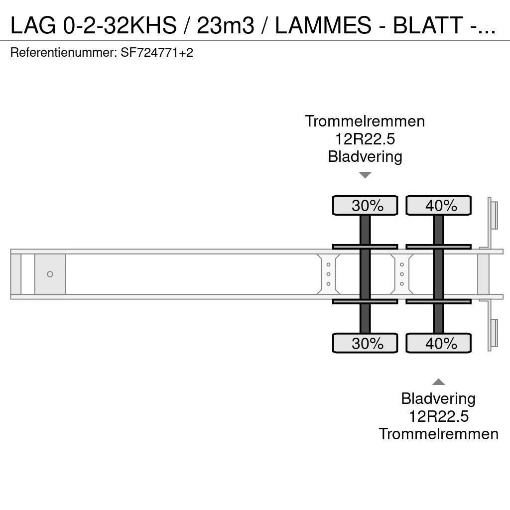 LAG 0-2-32KHS / 23m3 / LAMMES - BLATT - SPRING / Semi Reboques Basculantes