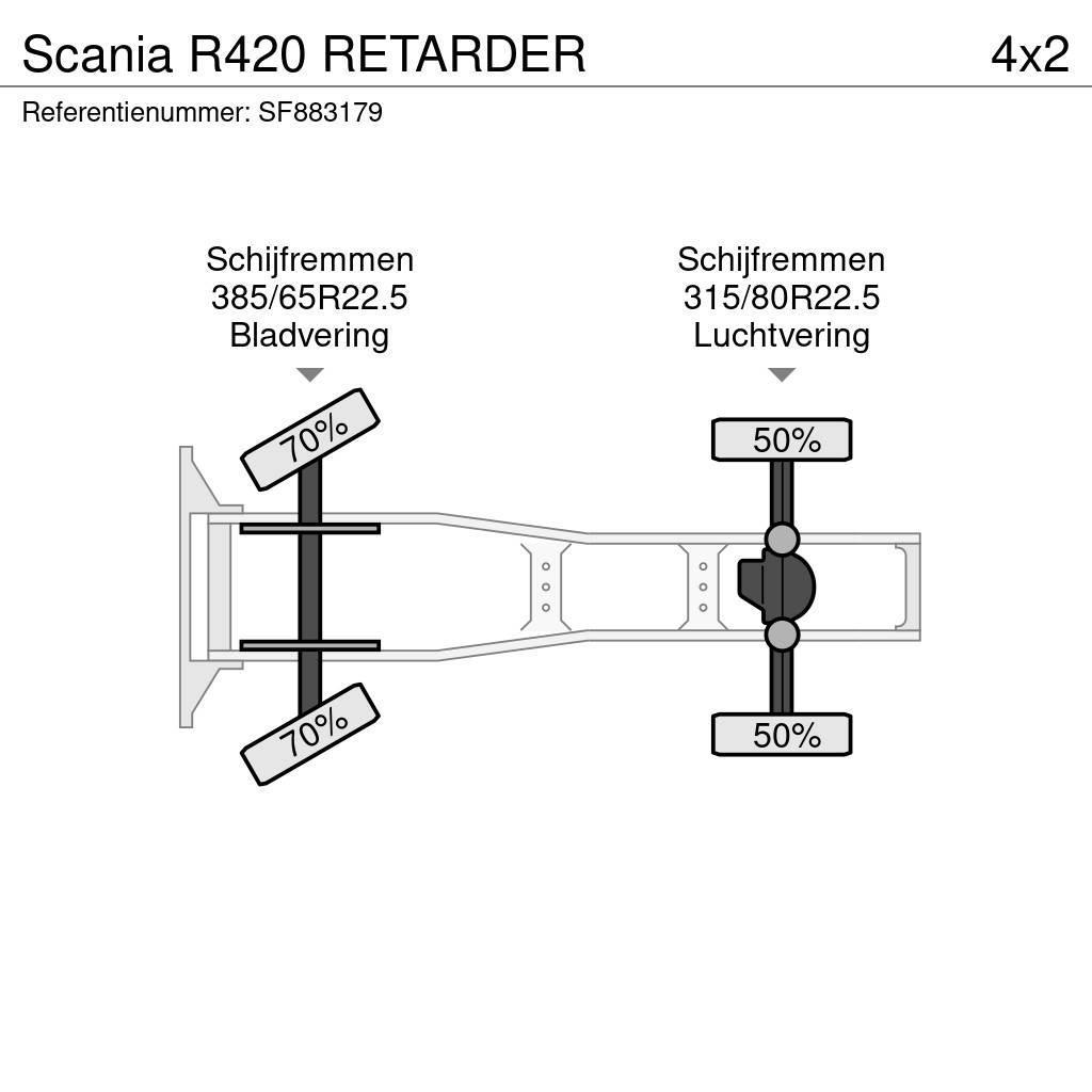 Scania R420 RETARDER Tractores (camiões)