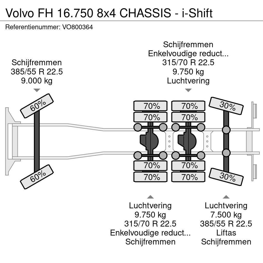 Volvo FH 16.750 8x4 CHASSIS - i-Shift Camiões de chassis e cabine