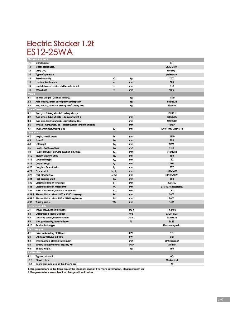 EP ES12-25WA Empilhador para operador externo