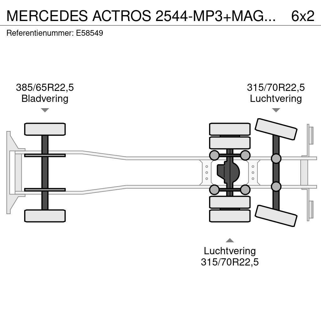 Mercedes-Benz ACTROS 2544-MP3+MAGYAR INOX18.200L+17.700L/2X6COMP Camiões-cisterna