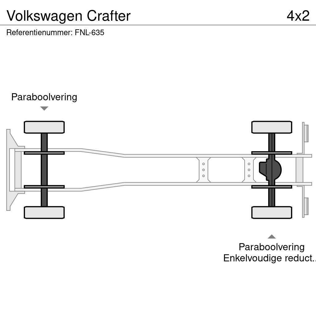 Volkswagen Crafter Camiões caixa temperatura controlada