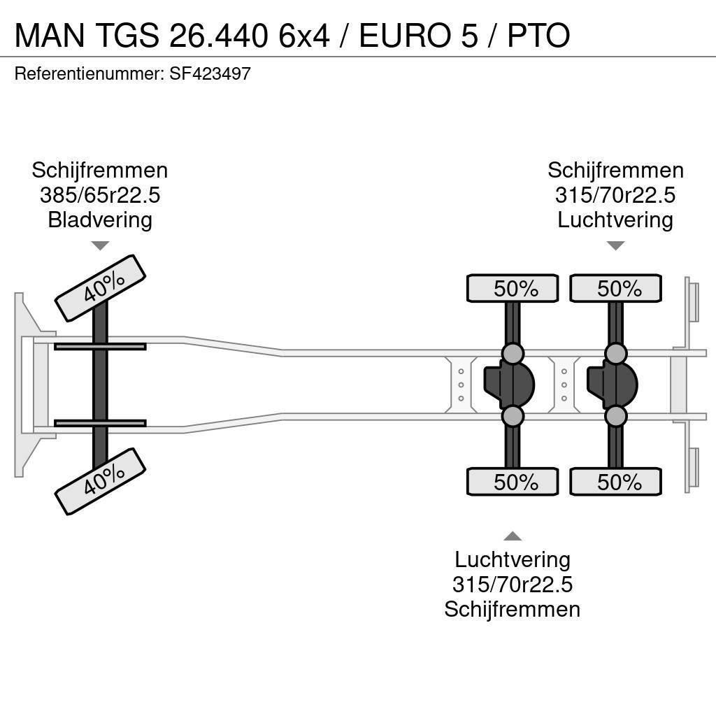 MAN TGS 26.440 6x4 / EURO 5 / PTO Camiões de chassis e cabine
