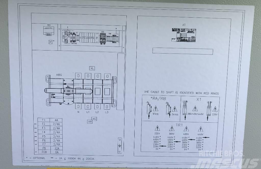ATS Panel 2.500A - Max 1.730 kVA - DPX-27513 Outros