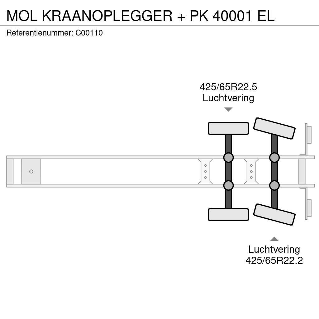 MOL KRAANOPLEGGER + PK 40001 EL Outros Semi Reboques