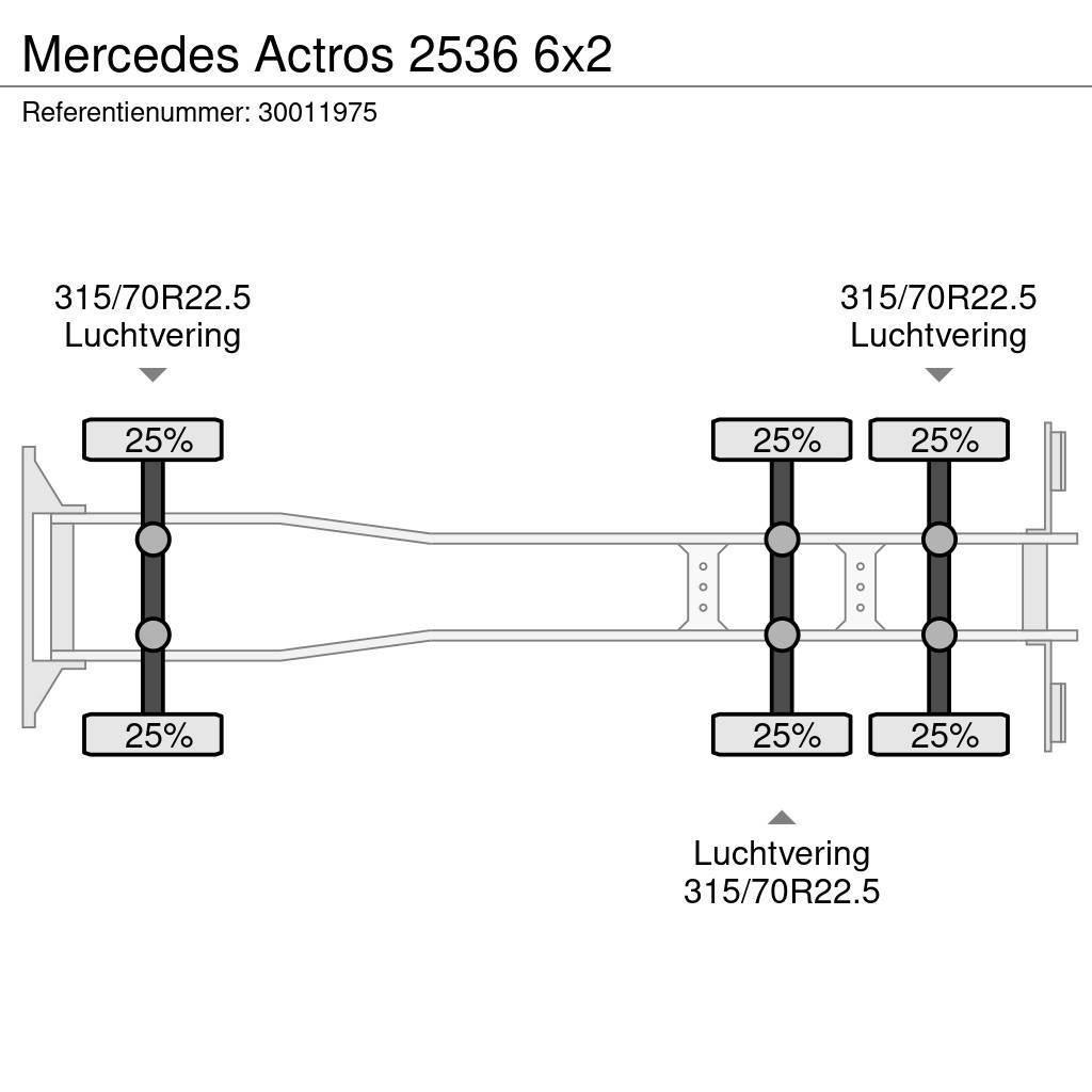 Mercedes-Benz Actros 2536 6x2 Camiões de caixa fechada