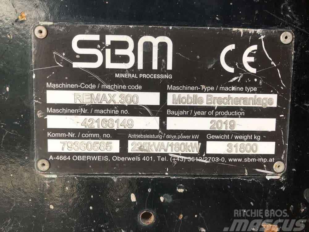 SBM Remax 300 Britadores móveis
