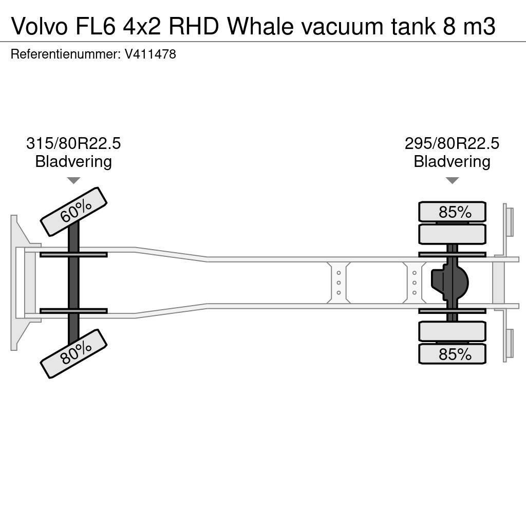 Volvo FL6 4x2 RHD Whale vacuum tank 8 m3 Camiões Aspiradores Combi