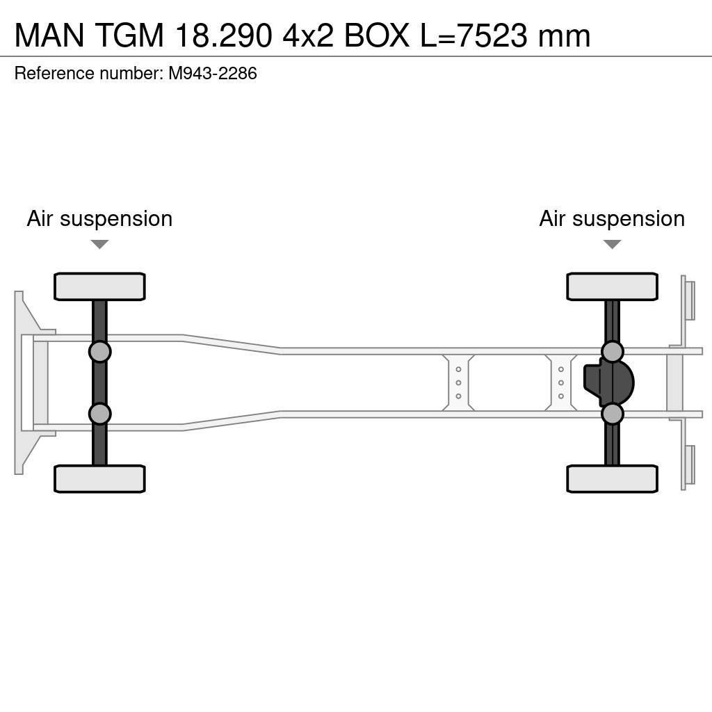 MAN TGM 18.290 4x2 BOX L=7523 mm Camiões de caixa fechada