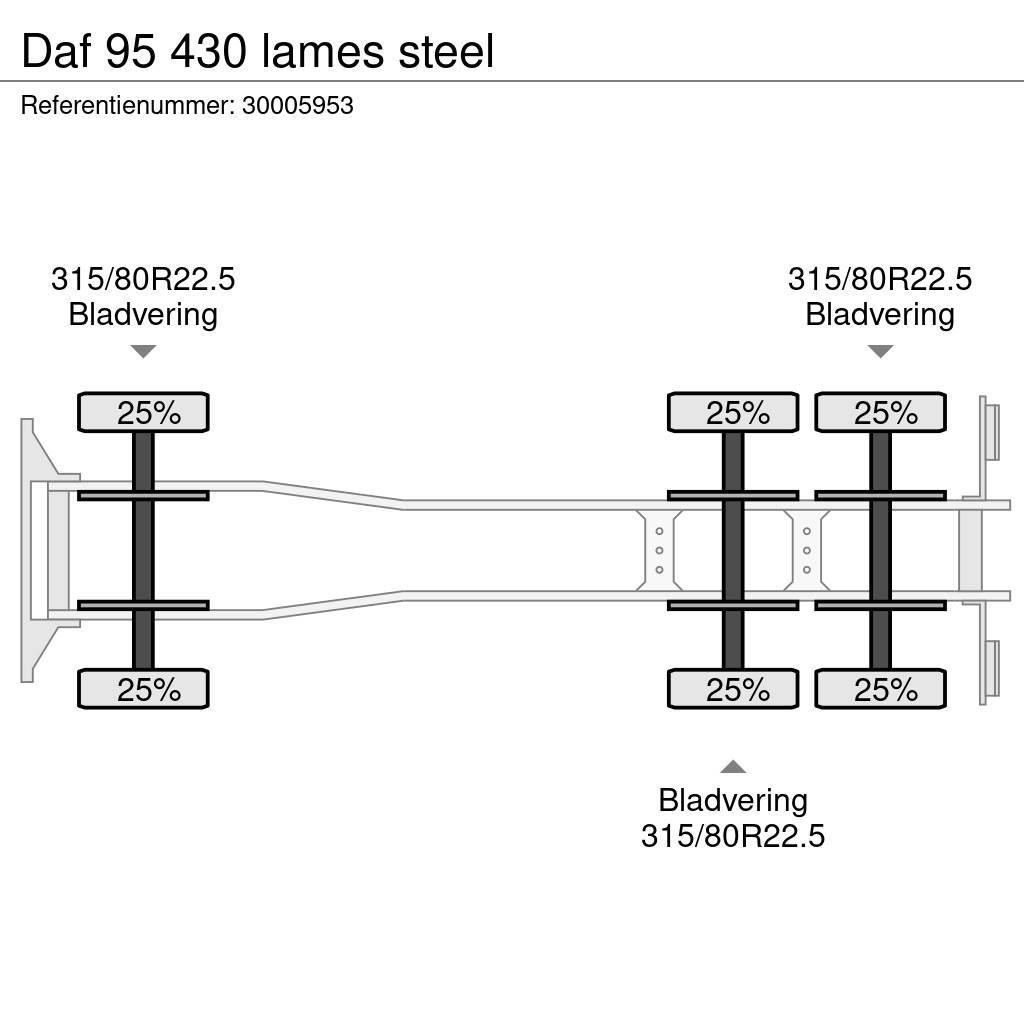 DAF 95 430 lames steel Camiões basculantes