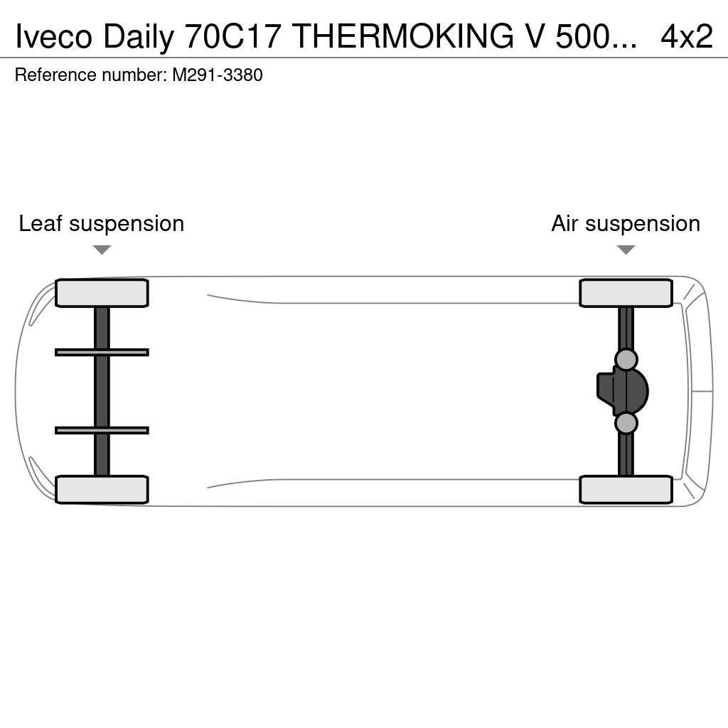 Iveco Daily 70C17 THERMOKING V 500 MAX / BOX L=4955 mm Temperatura controlada